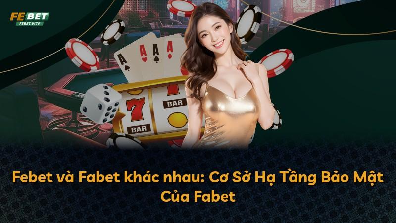 Febet và Fabet khác nhau: Cơ Sở Hạ Tầng Bảo Mật Của Fabet